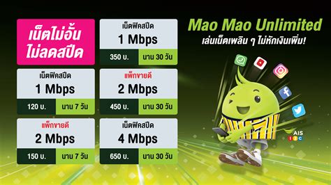 Mao Mao Unlimited เล่นเน็ตเพลิน ๆ  .